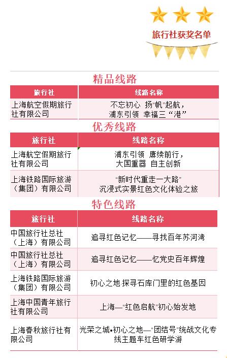 获奖名单.jpg 获奖名单.jpg